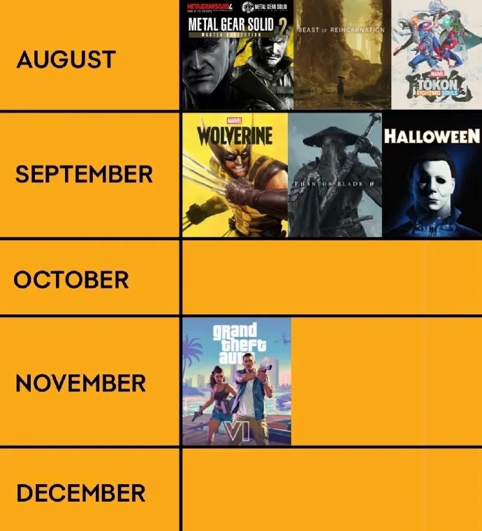 《GTA6》商店解锁时间公布