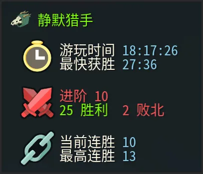 《杀戮尖塔2》猎人玩法解析