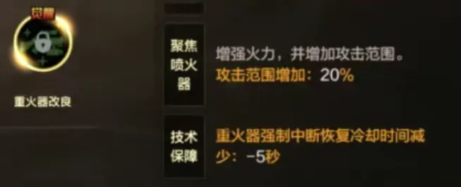 《DNF手游》80级二觉被动技能详解