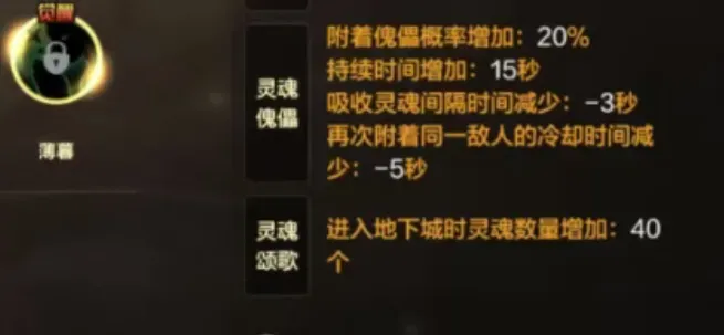 《DNF手游》80级二觉被动技能详解