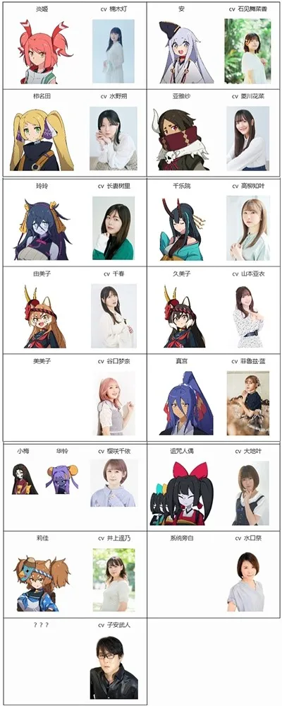 《炎姬》3D动作游戏上线Steam