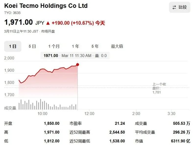 《宝可梦Pokopia》火爆
