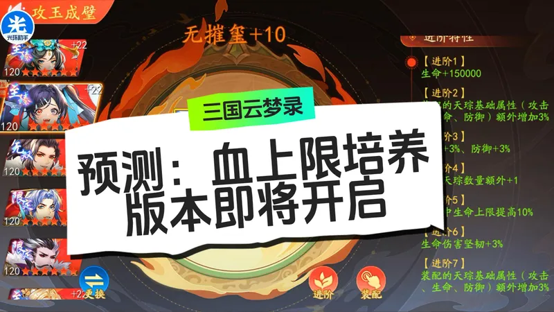 预测：血上限培养版本即将开启。