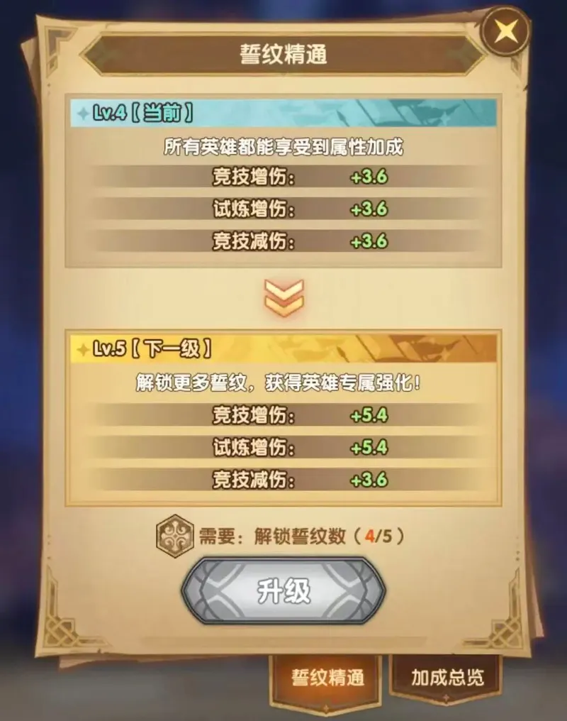 《剑与远征
