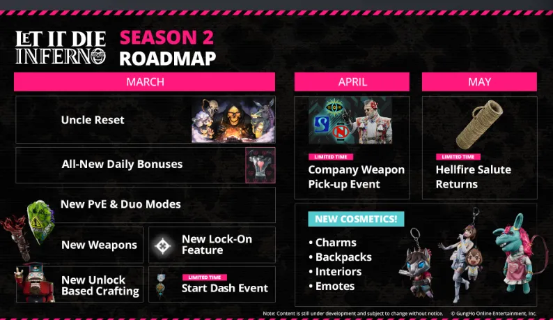 《让它去死：地狱》第二赛季开启