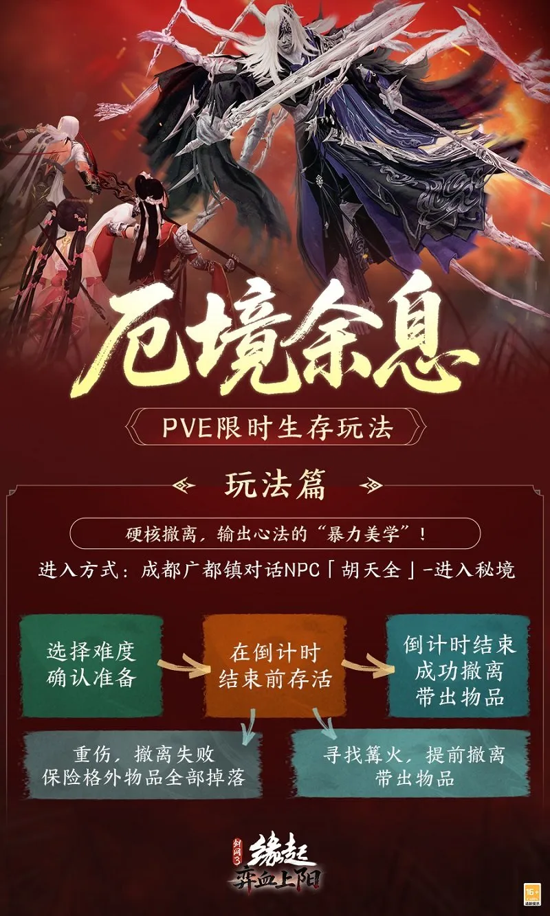 《剑网3缘起》弈血上阳新赛季开启
