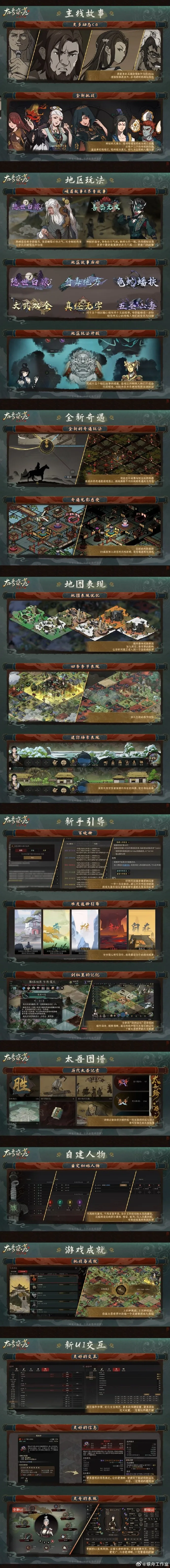 《太吾绘卷》完全版延期发售