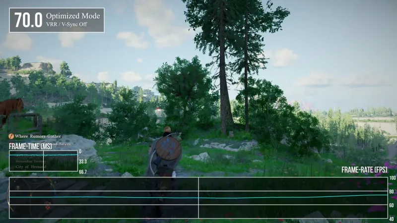 《红色沙漠》PS5Pro性能评测