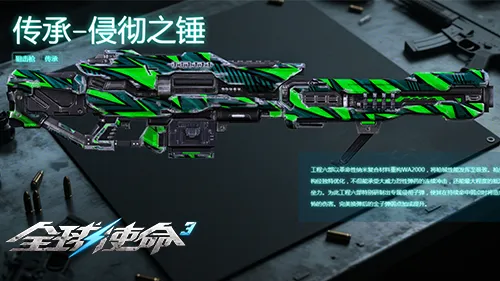 《全球使命3》传承