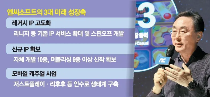 《永恒之塔》手游确认开发