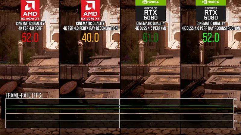 《红色沙漠》PC版光追画质升级