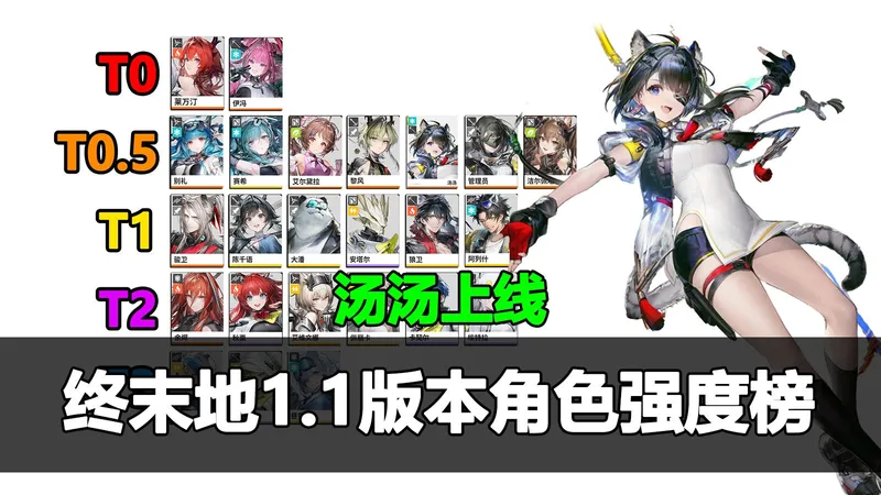 终末地1.1版本强度榜速览，汤汤上线，冰队实力重磅提升！