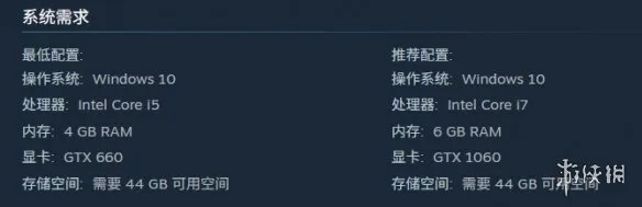 《拉娜之星2》配置要求详解-最低与推荐配置一览