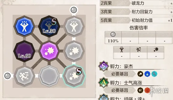 《怪物猎人物语3命运双龙》前期培育攻略