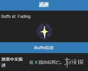 《杀戮尖塔2》消逝能力效果详解