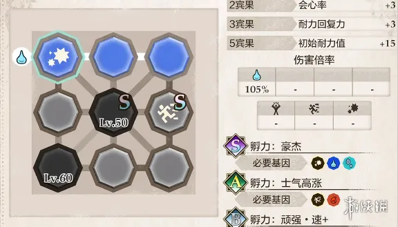 《怪物猎人物语3命运双龙》前期培育攻略