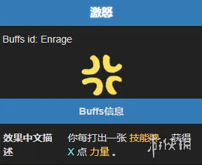 《杀戮尖塔2》激怒能力效果详解