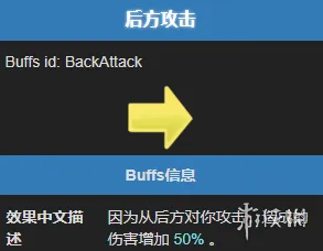 《杀戮尖塔2》后方攻击能力详解