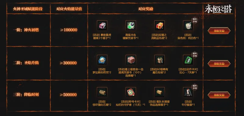 《永恒之塔》火神契约新服开启