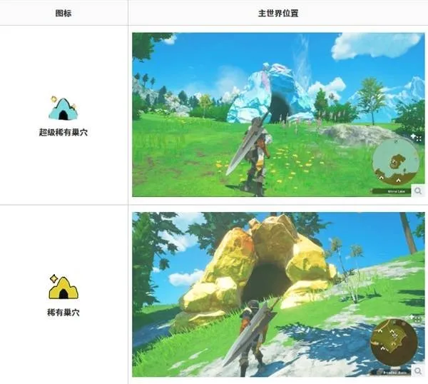 《怪物猎人物语3》稀有蛋获取方法