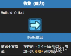《杀戮尖塔2》收集能力效果详解