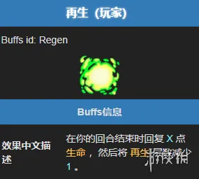 《杀戮尖塔2》自燃能力详解