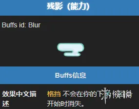 《杀戮尖塔2》残影能力效果详解