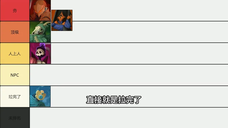 从夯到拉，《杀戮尖塔2》角色强度排名（攻略）