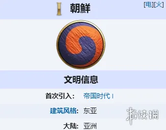 《帝国时代1》文明全览