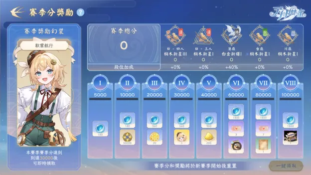 《天月麻雀》赛季大更新