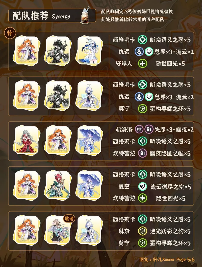 鸣潮西格莉卡培养攻略