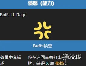 《杀戮尖塔2》愤怒能力详解