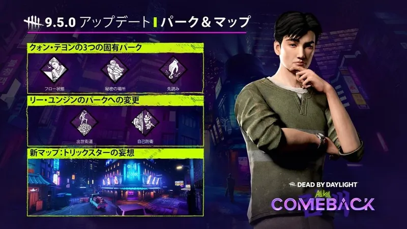 《黎明杀机》新章节All