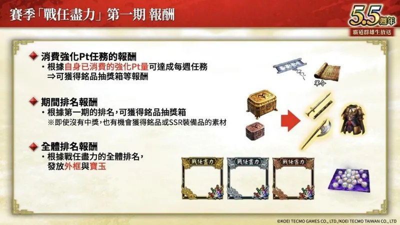 《三国志霸道》新赛季战任尽力开启