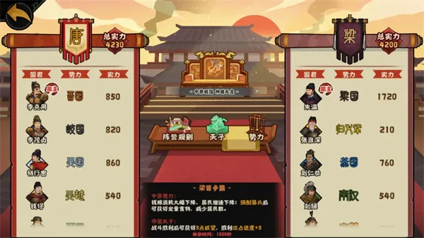 《无悔华夏》残唐五代晋国篇全结局攻略-详细达成方法解析