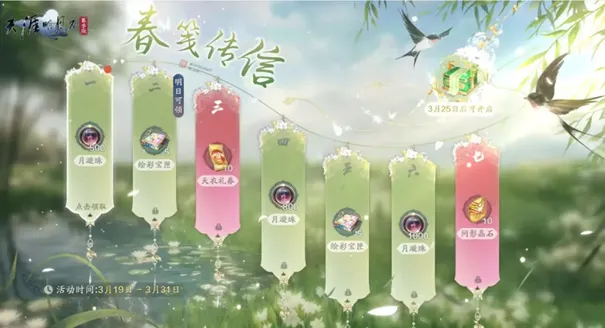《鬼谷子·反应篇》S5赛季中版本前瞻