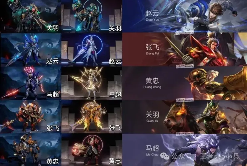 《王者荣耀》未上架皮肤揭秘