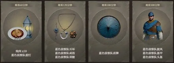 《红色沙漠》Twitch掉宝活动详解