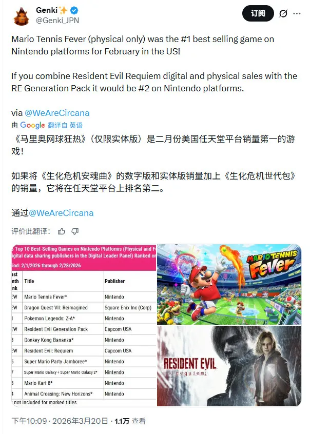 《生化危机9》2月美国最畅销游戏