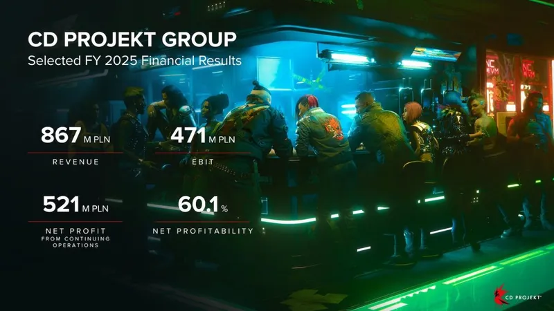 《赛博朋克2077》2025年业绩亮眼