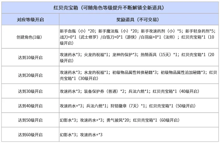 《倚天2