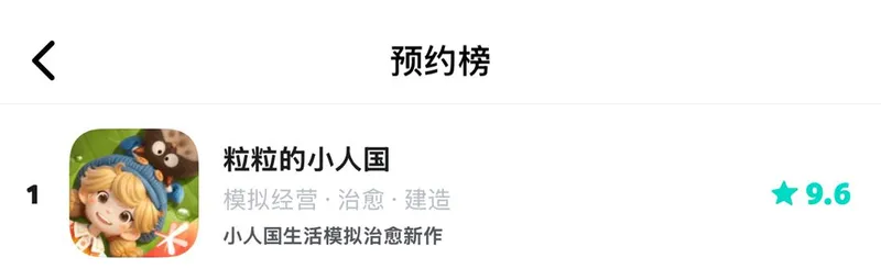 《粒粒的小人国》开测引爆偶遇社交