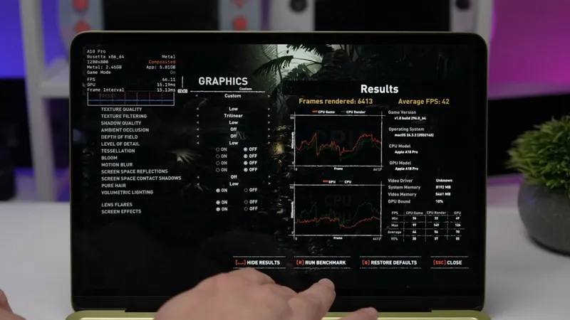 《赛博朋克2077》MacBookNeo性能测试