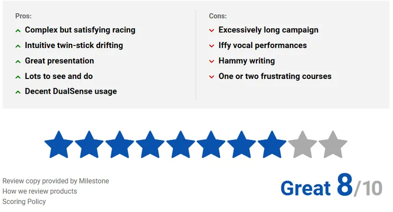 《Screamer》二次元赛车重制