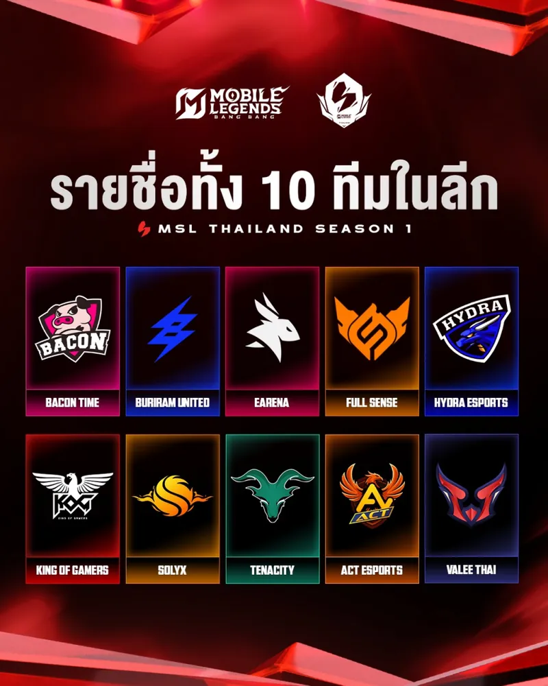 《决胜巅峰》泰国超级联赛启动