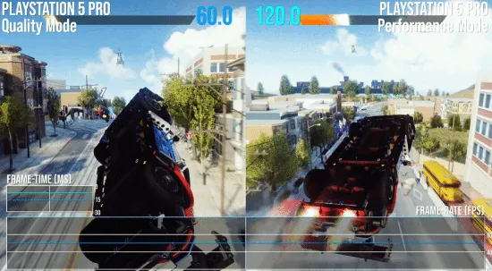 《PlayStation》PSSR2.0技术揭秘