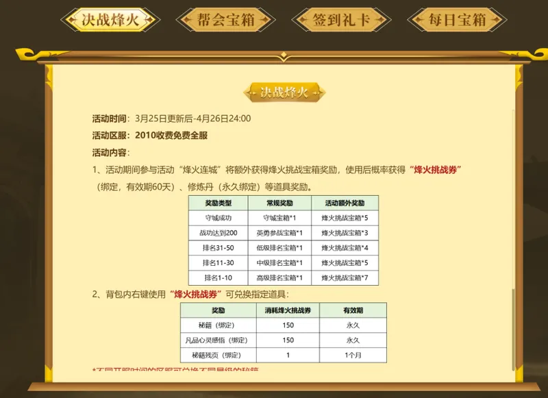 《剑网一》内宗崛起