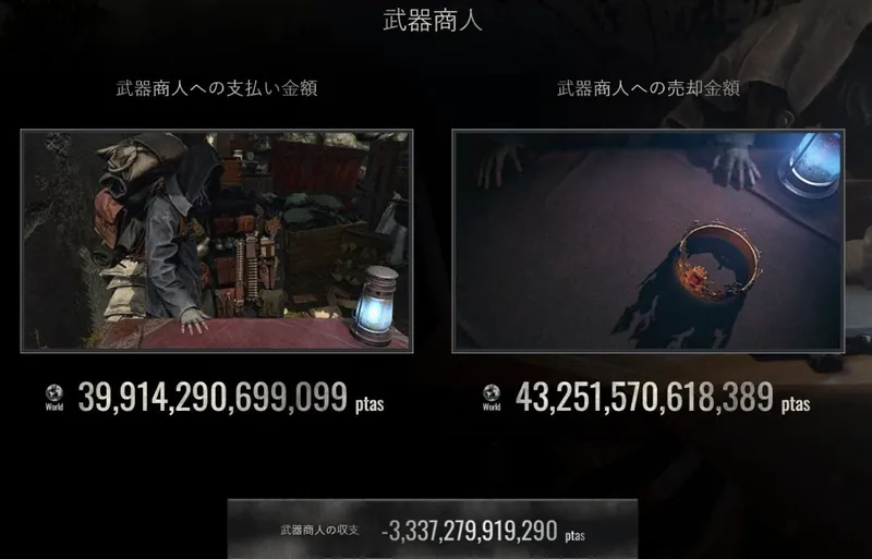 《生化危机4重制版》三周年数据揭秘