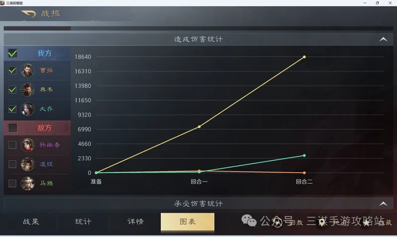 《三国