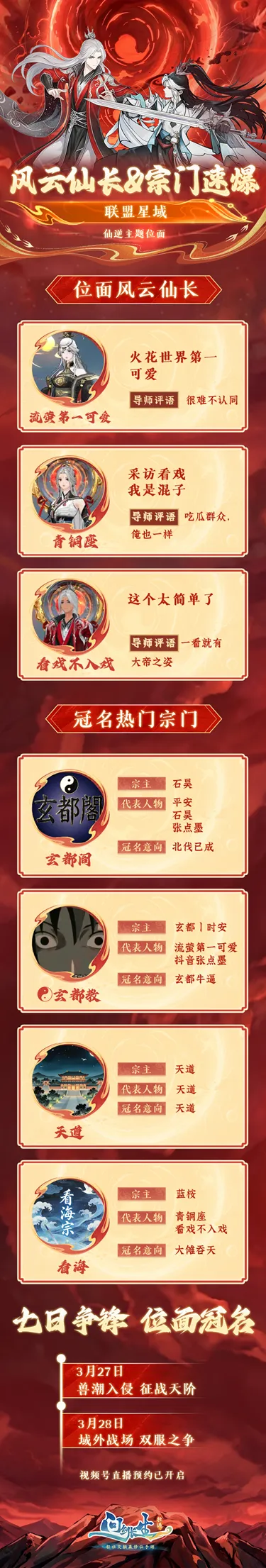 《问剑长生》主题位面风云榜